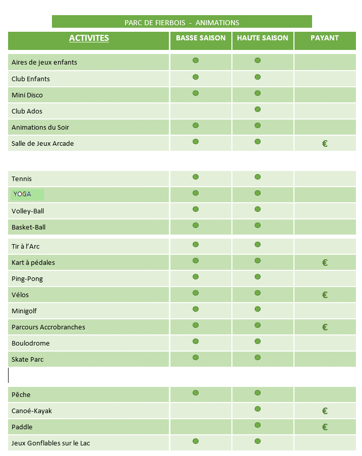 Parc De Fierbois : Tableau Activites Ete 2025